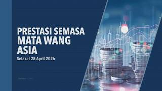 [INFOGRAFIK] Prestasi Semasa Mata Wang Asia (Setakat 28 April 2026)