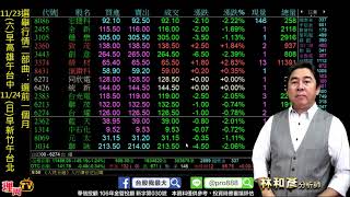理周TV-20191121 盤中-林和彥 時間密碼/美中貿易生變 全球股市加速回檔 底部股安全 空(25檔財報地雷股)多空雙向 平衡操作