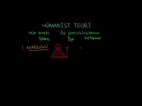 Video: Hümanist teori nedir?