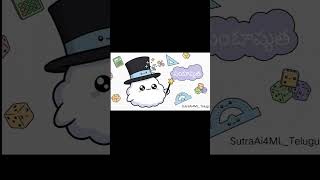 Naive Bayes Python లో ఎలా implement చేయాలి? | Scikit-learn Tutorial Telugu|Part1