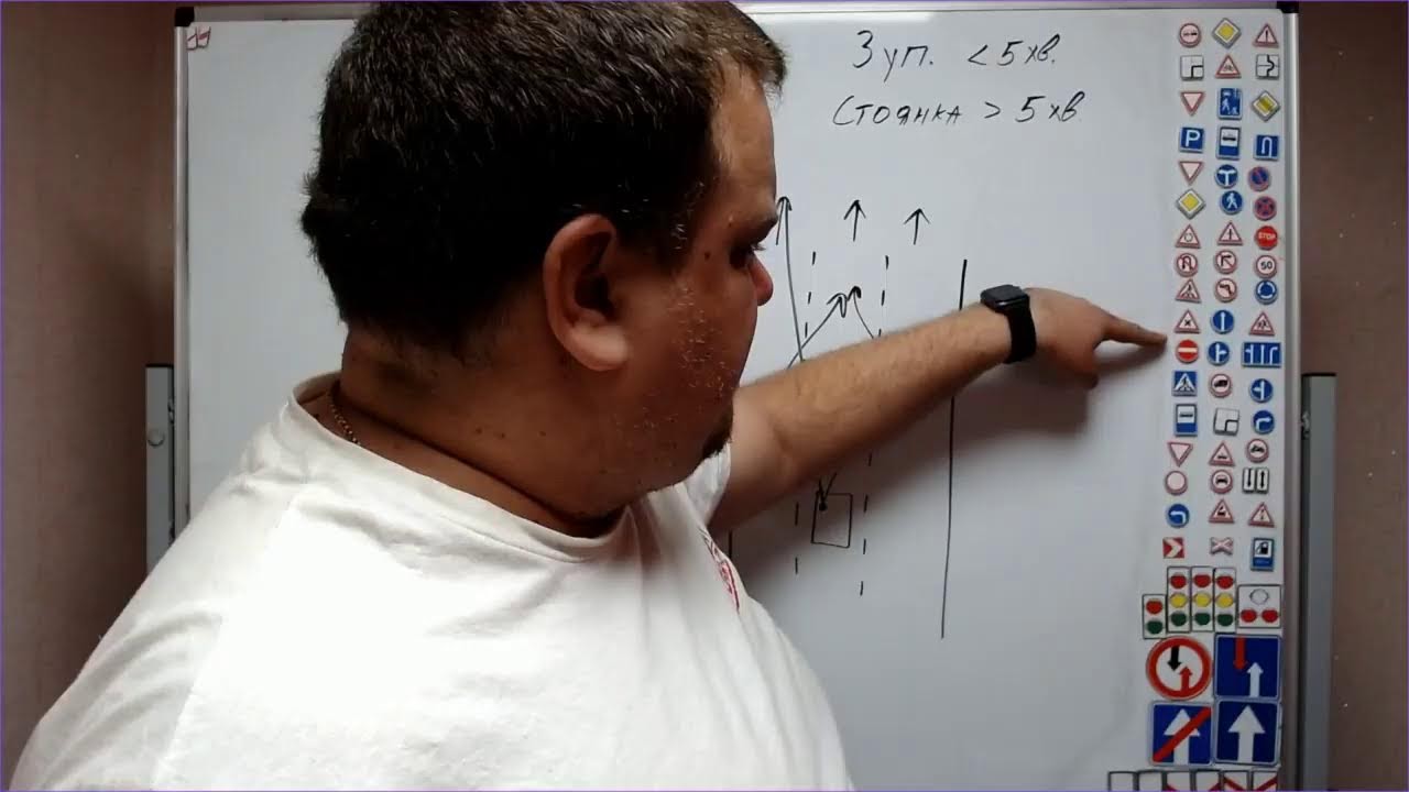 Тема 2 термины и движение ТС со спец сигналами (вечер)