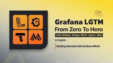 Part4: Getting Started with Grafana Mimir