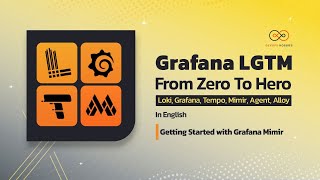 Part4: Getting Started with Grafana Mimir Profile