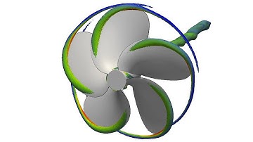 CFD simulation of a propellor in OpenFOAM by TotalSim
