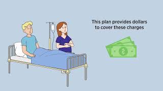 Hub International Hospital Indemnity Insurance