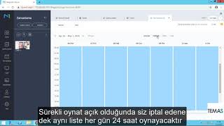 Magicinfo Ekranlara İçerik Yayınlamak