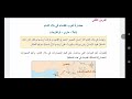 حضارة العرب القدماء في بلاد الشام الصف الخامس الدراسات الاجتماعية المنهاج السوري 