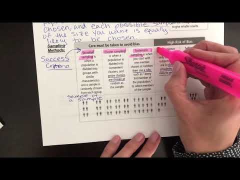 Sampling Methods