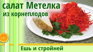 Салат щетка для похудения самый эффективный из Корнеплодов (много Клетчатки) в Питание для похудения