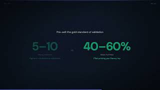 How to Validate a Course Idea: 6-Step Framework (Before You Build)