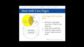 Content Strategy: Establishing a Plan for Successful Website Content