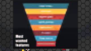 Celebrity OSCC14 - Hypergrid Growth Trends Profile