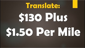 Truck Rental Word Problem | Function Rule Math Trick with Slope-Intercept