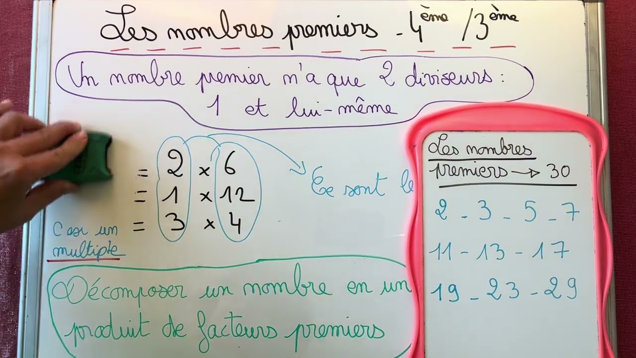 Les nombres premiers@LescoursdeSandra