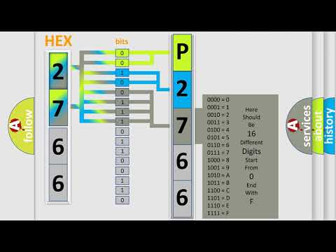 DTC Mercedes-Benz P2766 Short Explanation