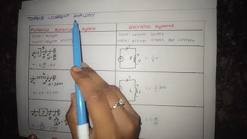 Electrical analogous of mechanical rotational systems@electronicsstudy4368