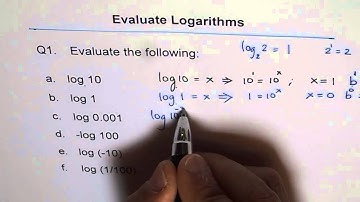 Evaluate each Logarithms Base 10 Q1