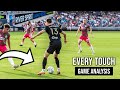Right Back + Left Mid | My Every Touch Game Analysis
