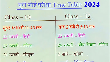 Up board Time table 2024 🔥(Class 10/12) ,/up board ने जारी किया Time Table (2024 बोर्ड परीक्षा 🔥)