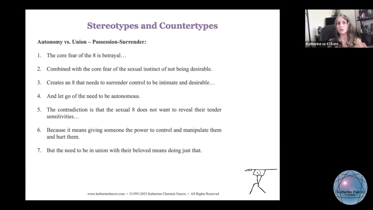 Мини-подтип: Инстинктивные подтипы типа 8 — стереотипы и контртипы — 7 мин | Кэтрин Фовр