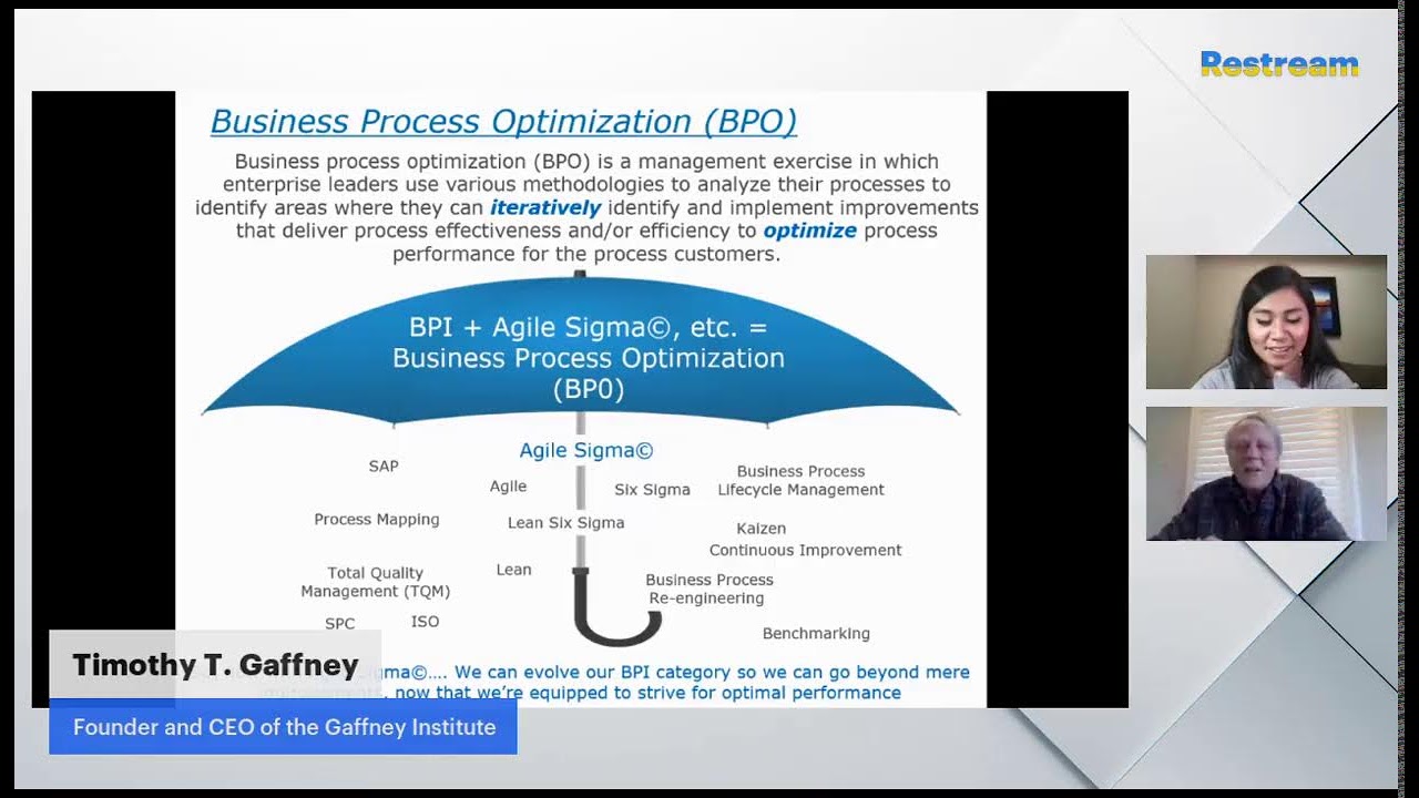 Methodology Evolution: Why It Matters? 