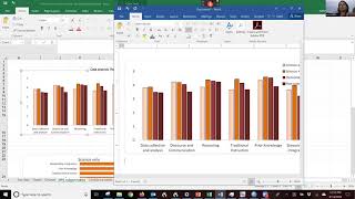 760 Week 11 Quantitative data analysis