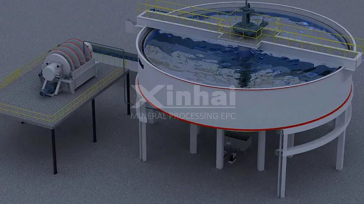 3D Concentrate dehydration workshop www.eagleflying.cn/Mineral11(6).html