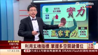 劉子玄-1208 機會天天有 掌握絕佳機會放大獲利!∣玄機妙算∣三立財經台CH88