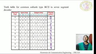 EC- 15EC32T- U1- S8- Vi