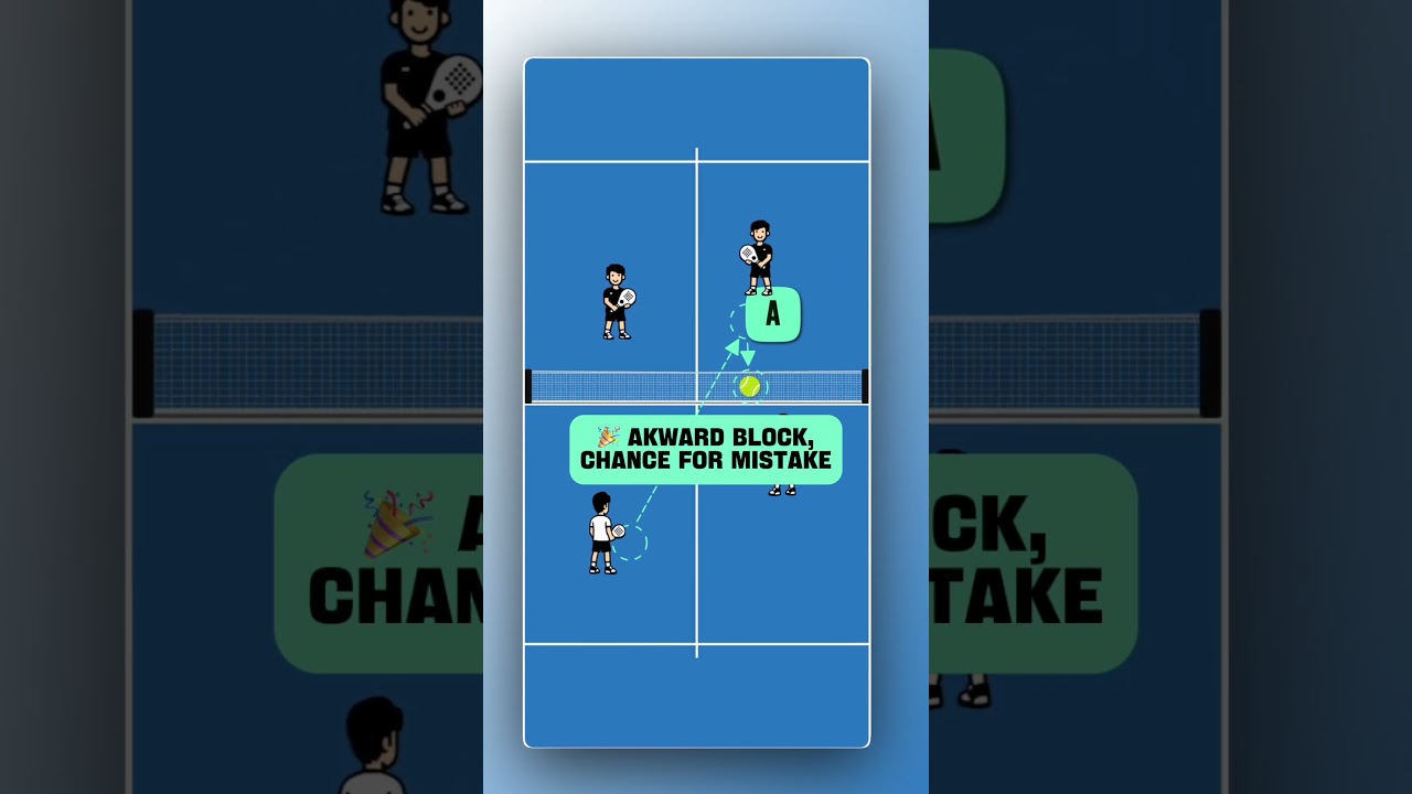 Attack when they’re late to the net when giving you an easy overhead 