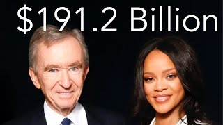 Full The NEW Richest Man in the World is Bernard Arnault! (Bernard Arnault Richest Man) News