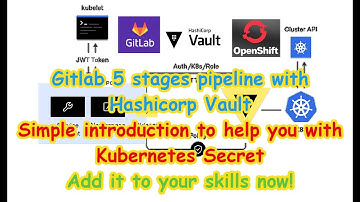 Gitlab pipeline with Hashicorp Vault Secret Introduction