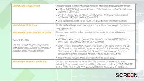 MediaMate - Subtitling File Based Workflows