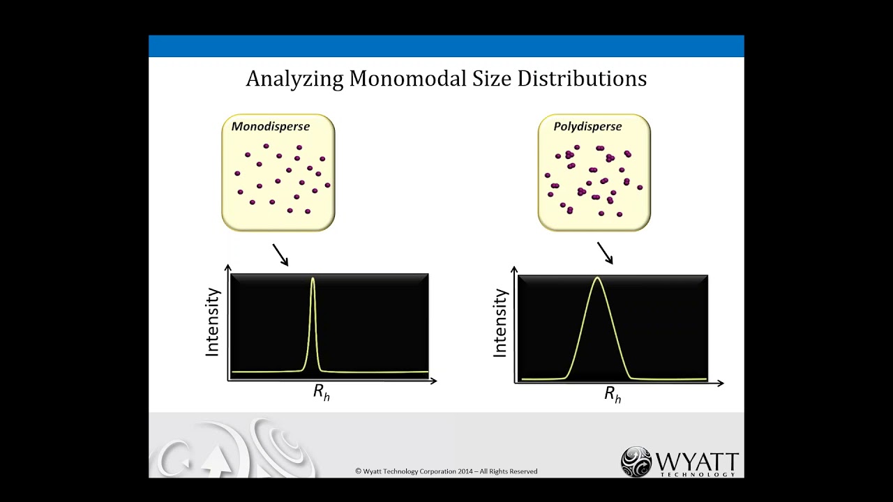Automation of Biologics Formulation Preparation and Stability Studies