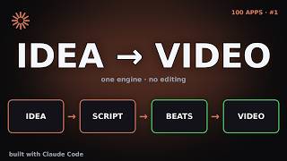 How I Make Claude Code Videos Without Editing