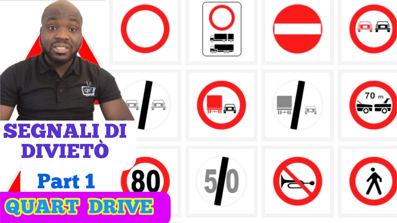 SEGNALI DI DIVIETO PT.1 PATENTE B ENGLISH THEORY