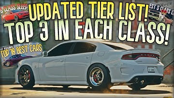 *UPDATED* TOP 3 BEST BUILDS IN EACH CLASS NEED FOR SPEED UNBOUND! (B, A, A+, S, S+ TIER BUILD GUIDE)