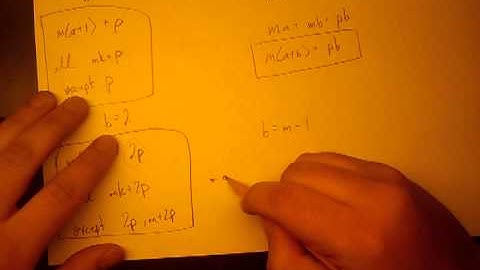 The Frobenius Problem - Proof of the Formula for the Frobenius Number for Two Numbers