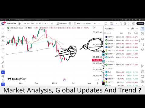 इस 1 बड़े संकेत से Market Prediction| Banknifty Monday 20 January Nifty Prediction For Tomorrow