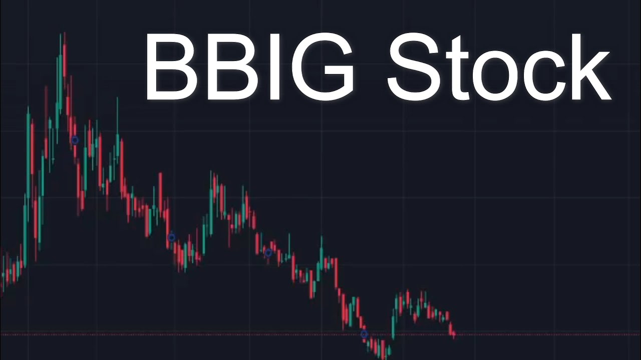 BBIG Stock Price Prediction News Today and Its Technical Analysis 22 September - Vinco Ventures