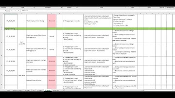 [Lession 5] - Giới thiệu về test case và cách viết test case cơ bản cho người mới bắt đầu