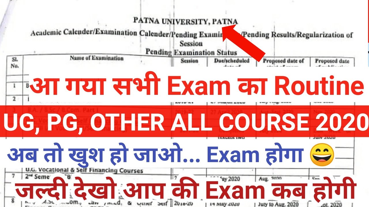 😄खुशी Patna university Ug pg Vocational all part/Semester exam date release|pu new Exam Routine