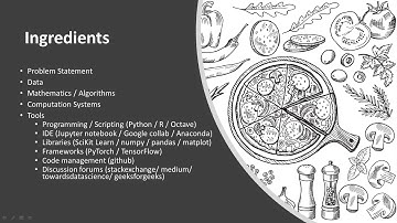 Data is the New Gold