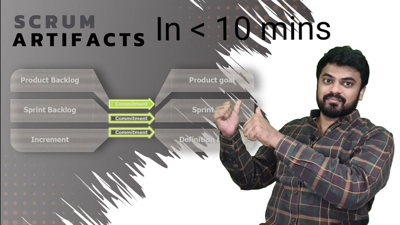 What are the SCRUM ARTIFACTS? | Product Backlog | Sprint Backlog | Increment