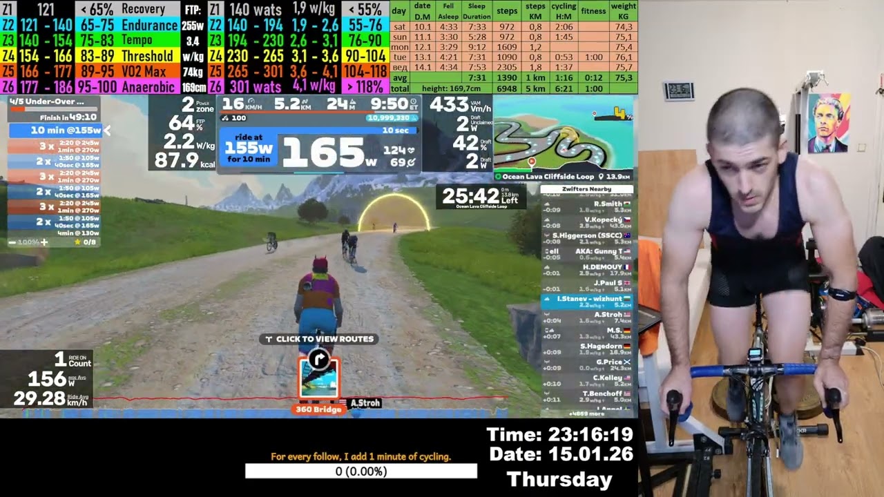 Zwift Cycling Workout Live Stream in 2K 1440p 15.01.2026 zv
