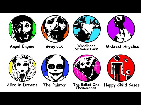 SCARIEST Analog Horror Series Explained In 10 Minutes