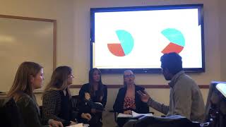 LEAD 230: TEAM-UP Presentation