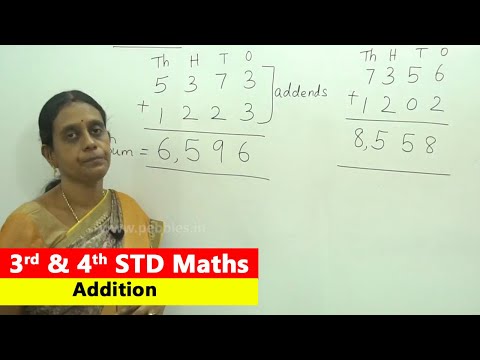 3rd & 4th STD Maths | Addition | CBSE Syllabus Mathematics