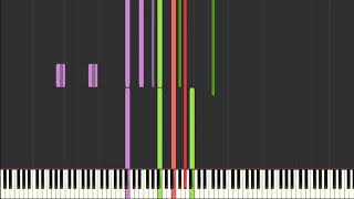 Synthesia 128 Key Test