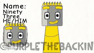 MY Sprunki OC: Nine Three (From Numberblock@Numberblocks)